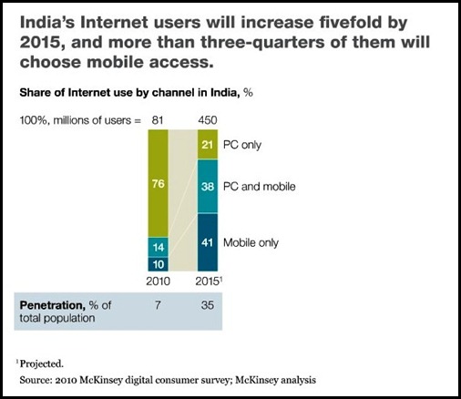 McKinsey Exhibit - Mozilla Firefox