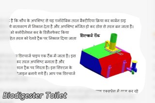 Biodigester Toilet