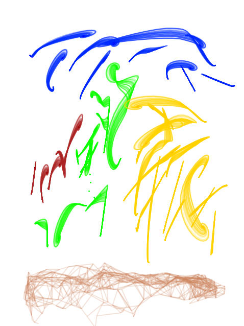 बीमार ज्ञानदत्त का लेटेठाले स्केच।