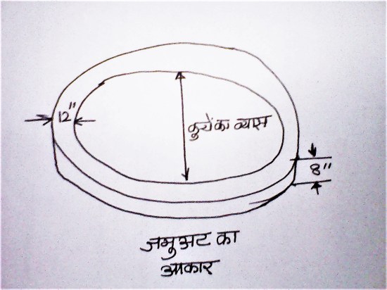 Jamuat - the ring made of Jamun wood